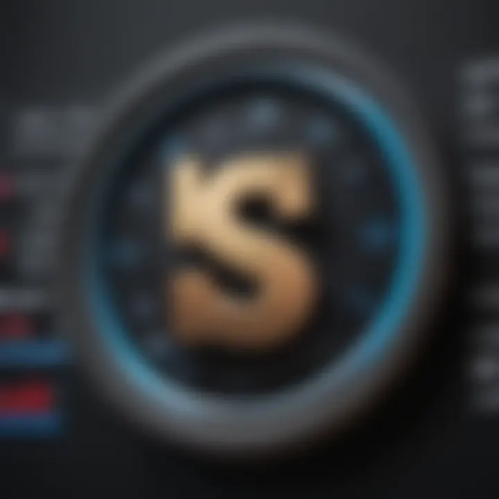 Magnificent Understanding the Ticker Symbol for S&P 500