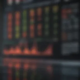 Overview of US stock market trends