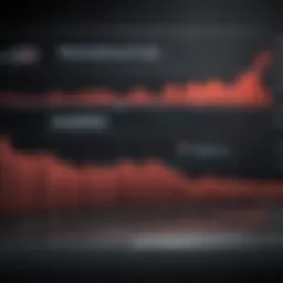 Graph showing GameStop stock price fluctuations over time