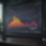 Datto MSP stock performance graph