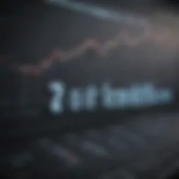 Graph showing the DJIA trends over 2021
