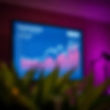 Analyzing Housing Price Fluctuations Housing price fluctuations chart