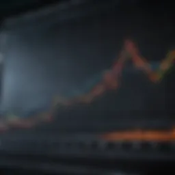 Dow Jones Industrial Average chart showing all-time high