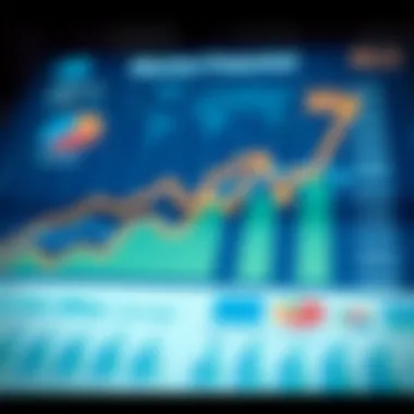 Financial graphs depicting market potential and growth