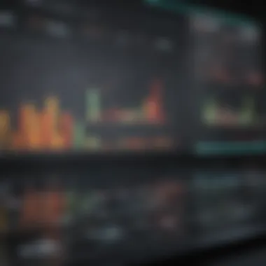 Analyzing Potential Returns Chart displaying potential returns in options trading