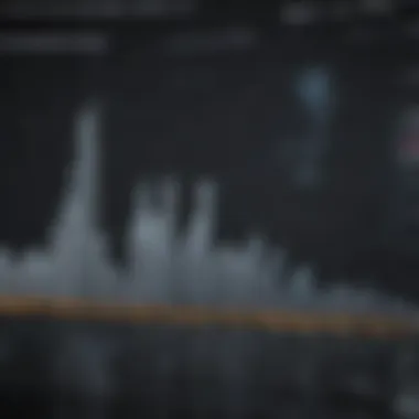 Trends in Coinbase Trading Volume Graph showing Coinbase trading volume trends over the years