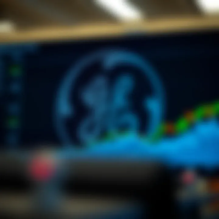 Comparative analysis of GE stock performance against industry benchmarks