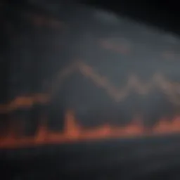 A visually engaging timeline chart displaying stock price fluctuations over time.