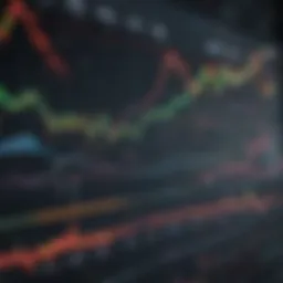 Graph depicting recent stock market trends