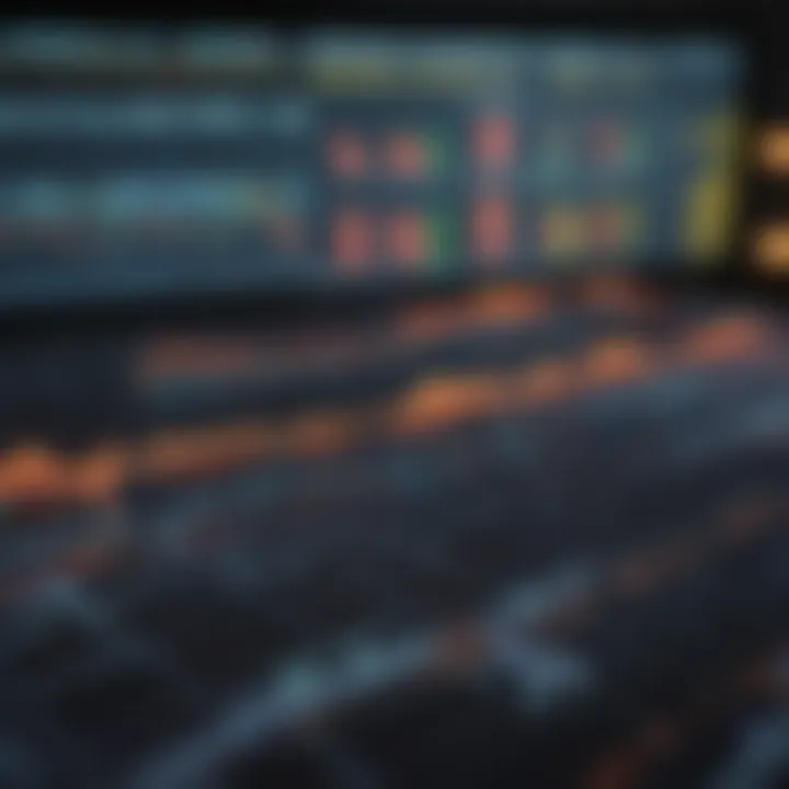 Sector performance analysis in stock market