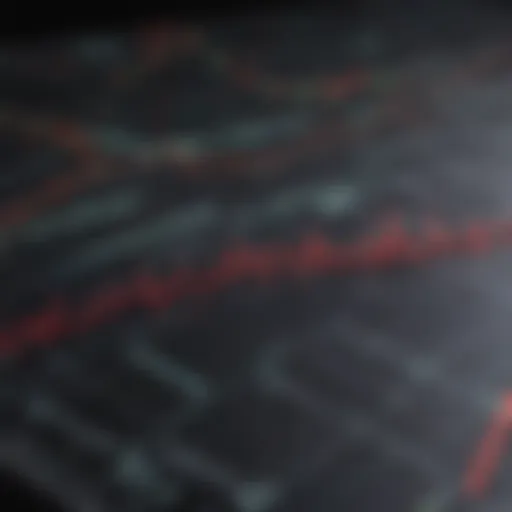 Stock market chart showing upward trends
