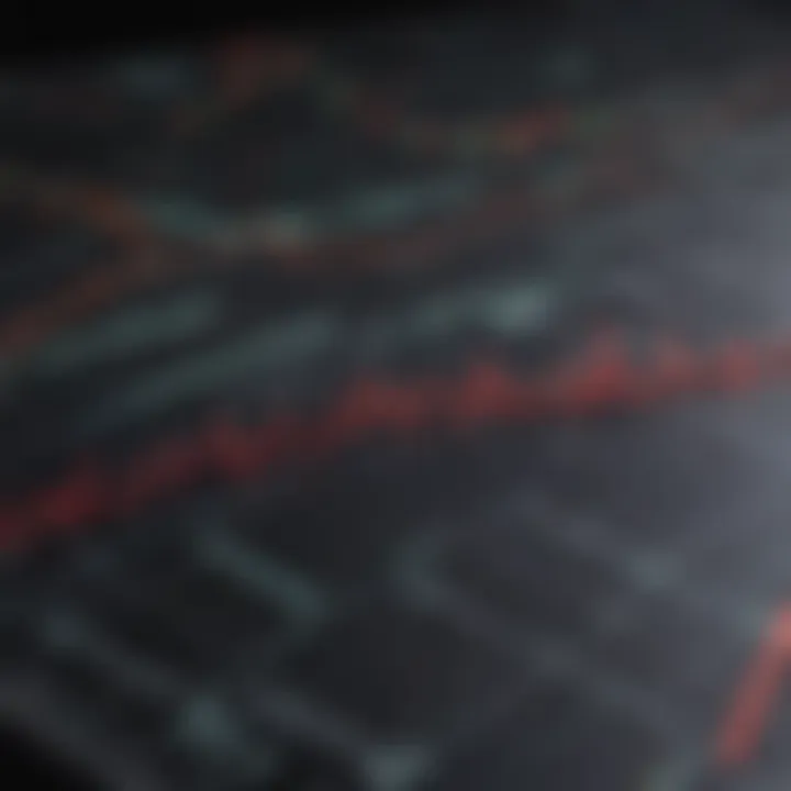 Stock market chart showing upward trends