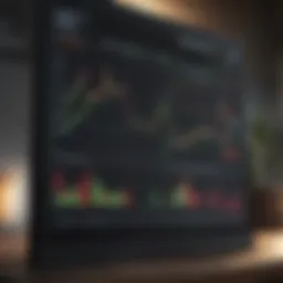 Chart displaying the performance trends of iShares Extended Market ETF over the past years.