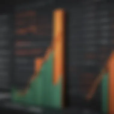 Graph illustrating the risk-return profile of iShares Extended Market ETF compared to other investment options.