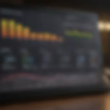 Analytics Dashboard in TalentLMS Analytics Dashboard in TalentLMS