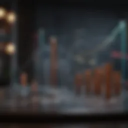 Graph illustrating mutual fund performance metrics