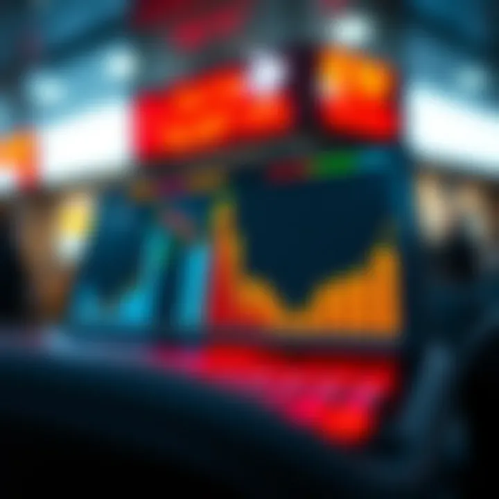 Key Investment Performance Metrics Investment Performance Metrics