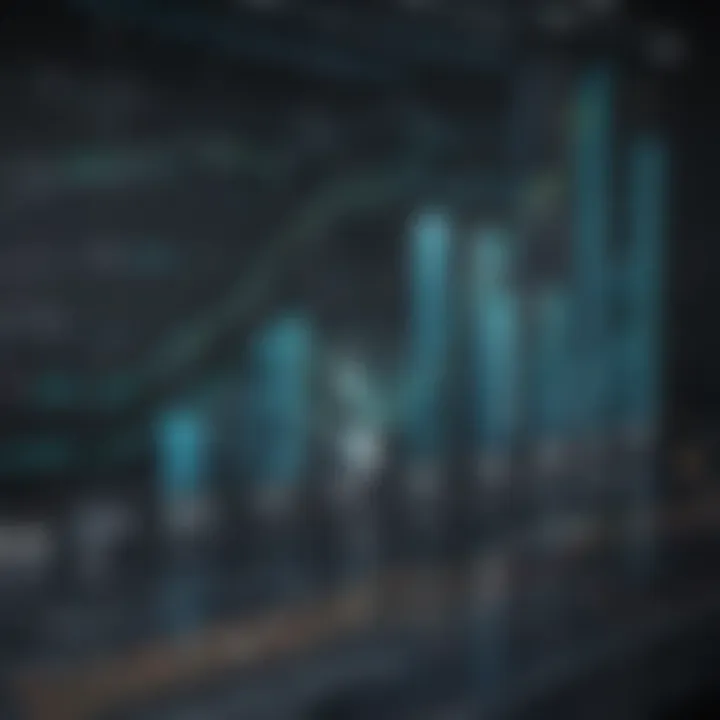 Graph illustrating stock performance trends of Fulcrum Therapeutics