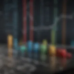 Graph illustrating VIX ETF performance