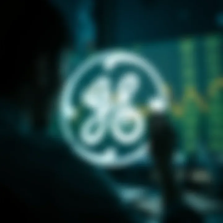 Investor sentiment towards GE stock in the after-hours market