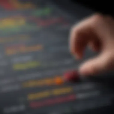 Understanding Risk Factors in Mutual Fund Investments Chart depicting risk factors associated with mutual funds