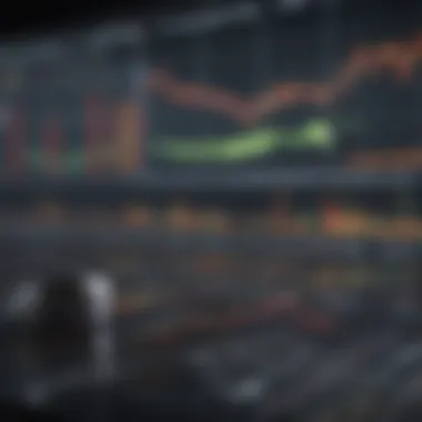 Stock Market Trends Analysis Stock market trends analysis