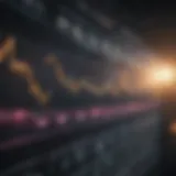 Graph illustrating stock market trends and predictions