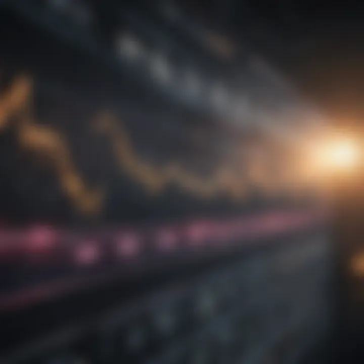 Graph illustrating stock market trends and predictions
