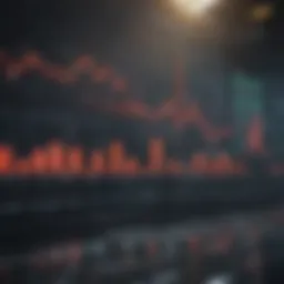 A detailed analysis of stock market trends