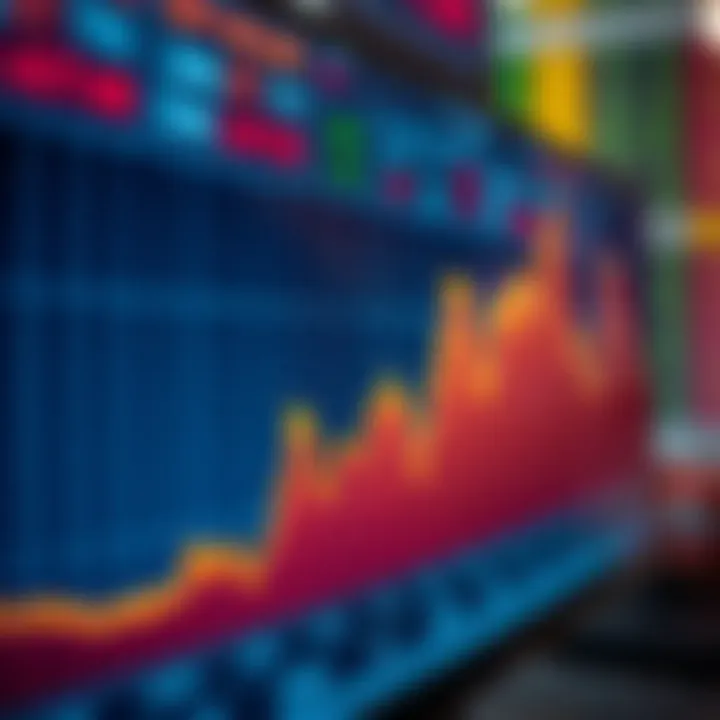 Graph illustrating stock market volatility