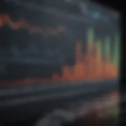 Graph showcasing Rycey stock performance analysis