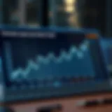 Graph illustrating the performance trends of Schwab Large Cap Index Fund