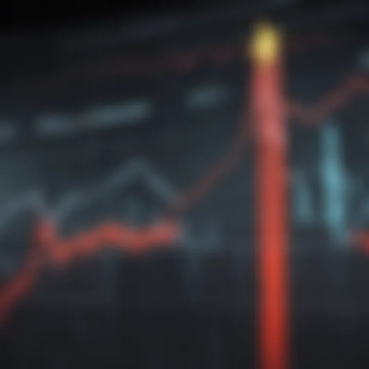 Graph illustrating the upward trend in stock market performance