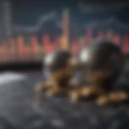 Strategic investment analysis with charts