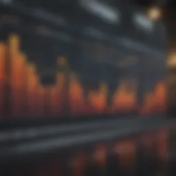 Chart showing stock performance trends