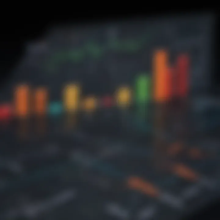 Graph comparing risk profiles and returns of various bond ETFs