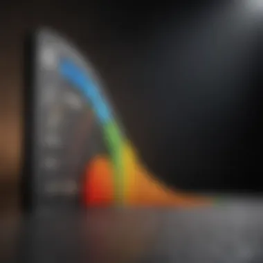 Credit Score Improvement Graph Graph showing credit score improvement over time