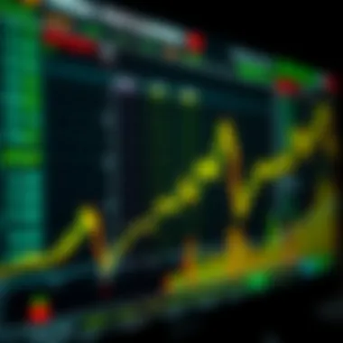 Trade Frequency and Performance Correlation Graph depicting trade frequency and performance correlation