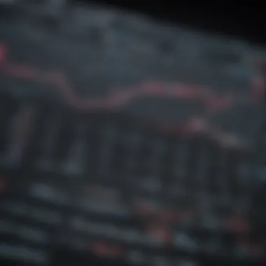 Performance Analysis of TSX ETFs Graph depicting the performance metrics of various TSX ETFs over time.