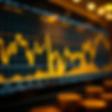 An intricate gold market analysis showcasing trends and patterns