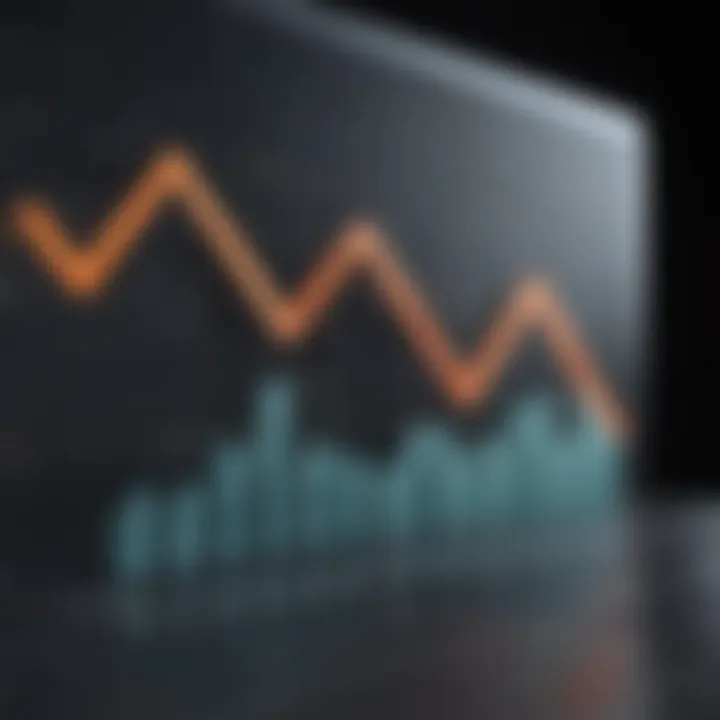 Graph illustrating the relationship between assessed value and market value in real estate.