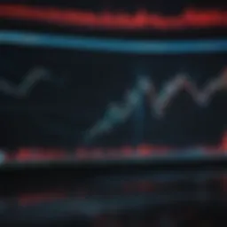 Graph illustrating the fluctuations of Dow Jones premarket trading