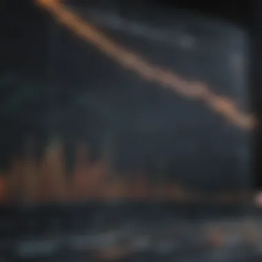 Fidelity Stock Performance Analysis Graph showing Fidelity stock performance over time