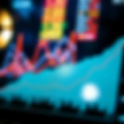 Inflation Trends Analysis Graph depicting inflation trends over time