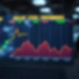 Graph illustrating the decline in resonant stock performance