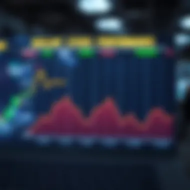 Declining Stock Performance Graph illustrating the decline in resonant stock performance