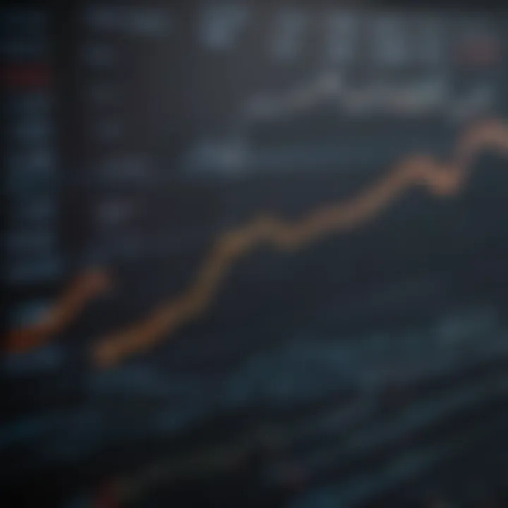 Chart displaying stock market trends related to Solaris PNH pharmaceuticals