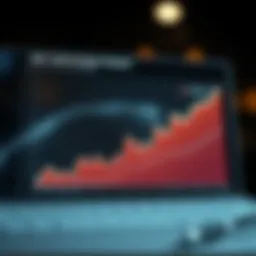 Graph showcasing the performance trends of the S&P 500 index fund over the year.