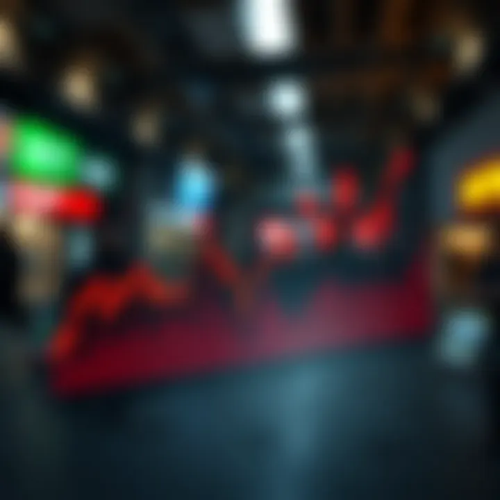 Graph demonstrating market response to UVXY split