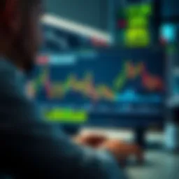 Stock market analysis with charts